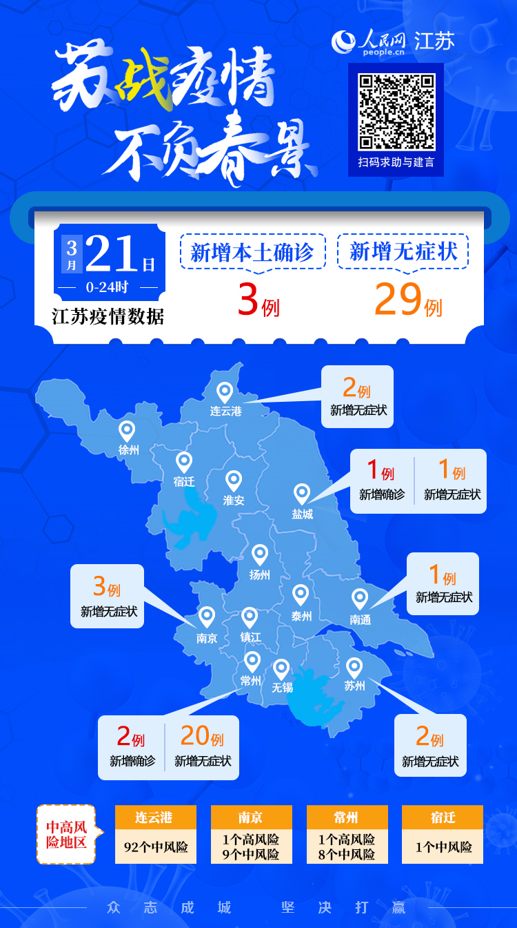 江苏省最新疫情下特色小店的独特魅力揭秘
