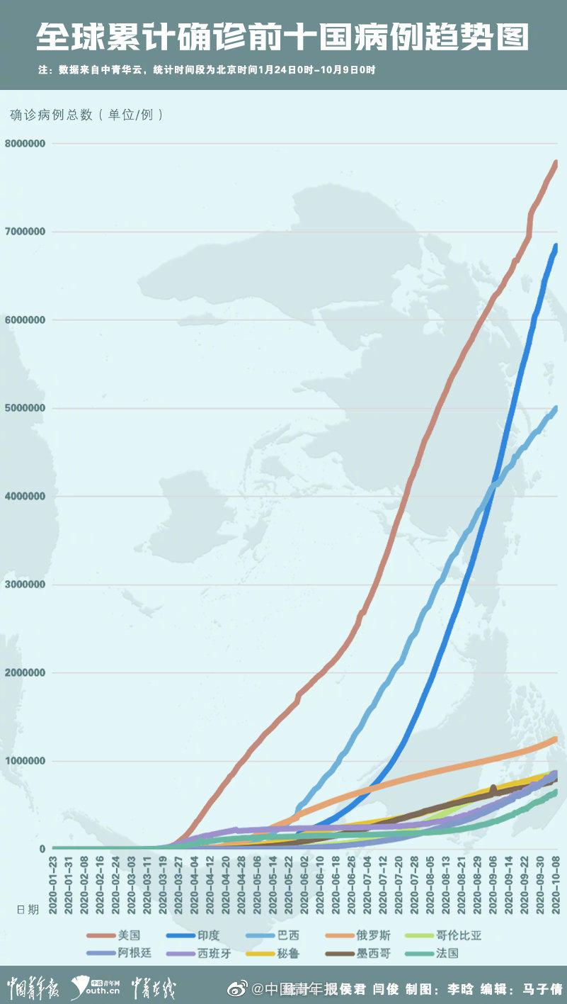 中国疫情最新动态，全球关注下的力量与自信之源