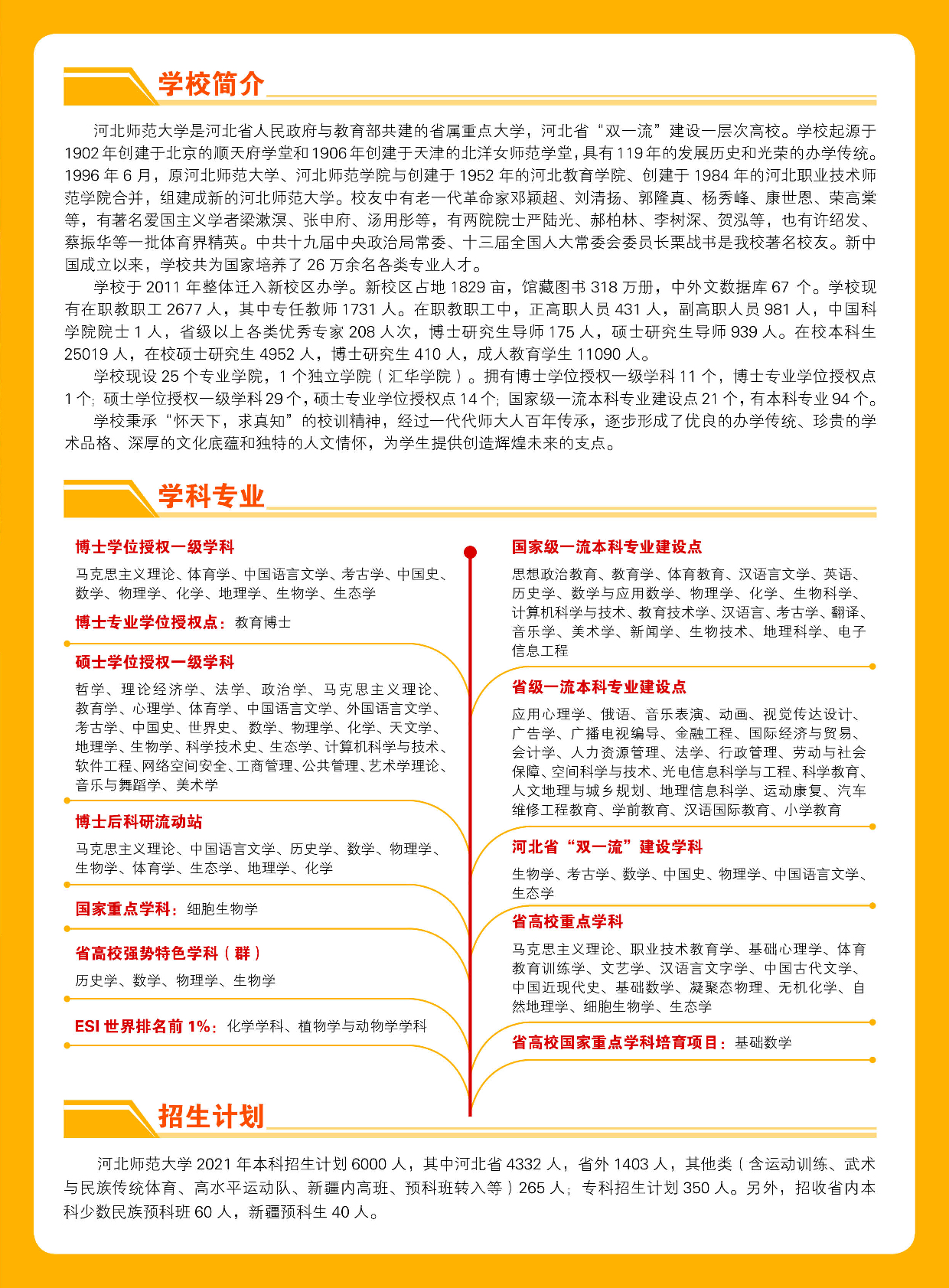 招生最新消息,招生最新消息