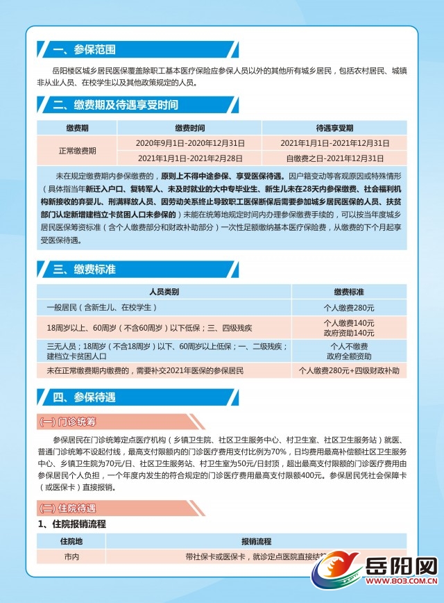岳阳最新政策解读🌟