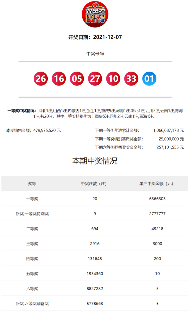 彩库最新开奖,彩库最新开奖，小巷中的神秘宝藏，惊喜连连的彩民奇遇