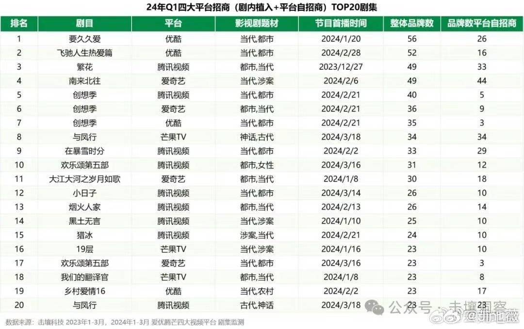 远离非法内容，拥抱生活的美好，一则温馨的日常生活故事分享
