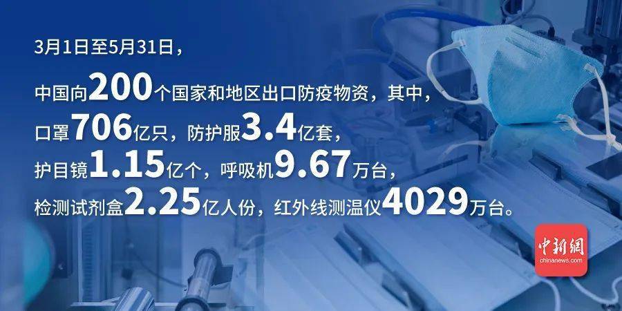 销售消防器材 第229页