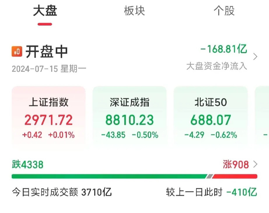 明日股市行情,明日股市行情分析