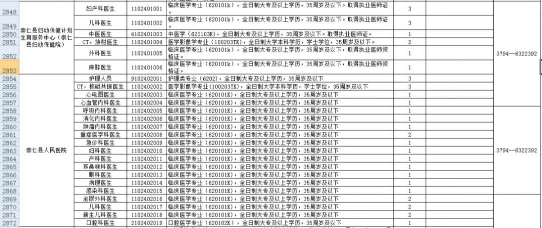 抚州最新招聘信息,抚州最新招聘信息，科技引领未来，工作体验革新