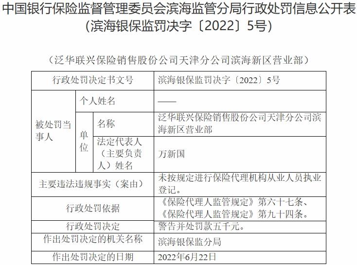 泛华最新处罚背后的日常趣事与温馨回顾