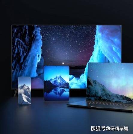 屏幕保护新趋势深度解析与观点阐述