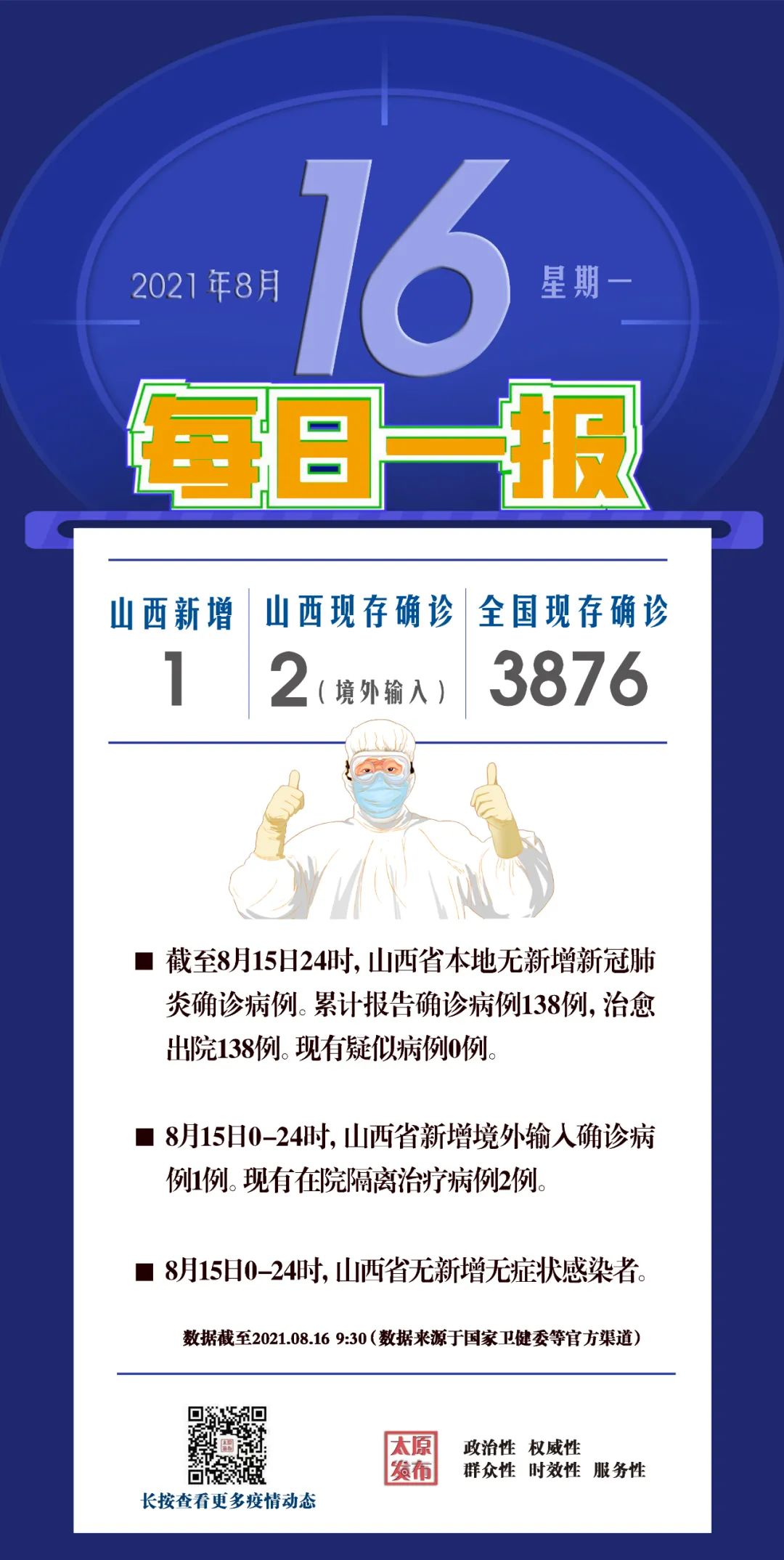 山西最新疫情通报更新，疫情最新动态及防控措施解析
