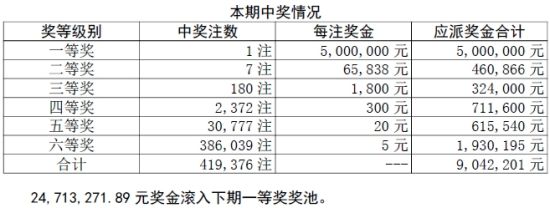 2024年新澳门今晚开奖结果查询,策略规划_DIY工具版97.384