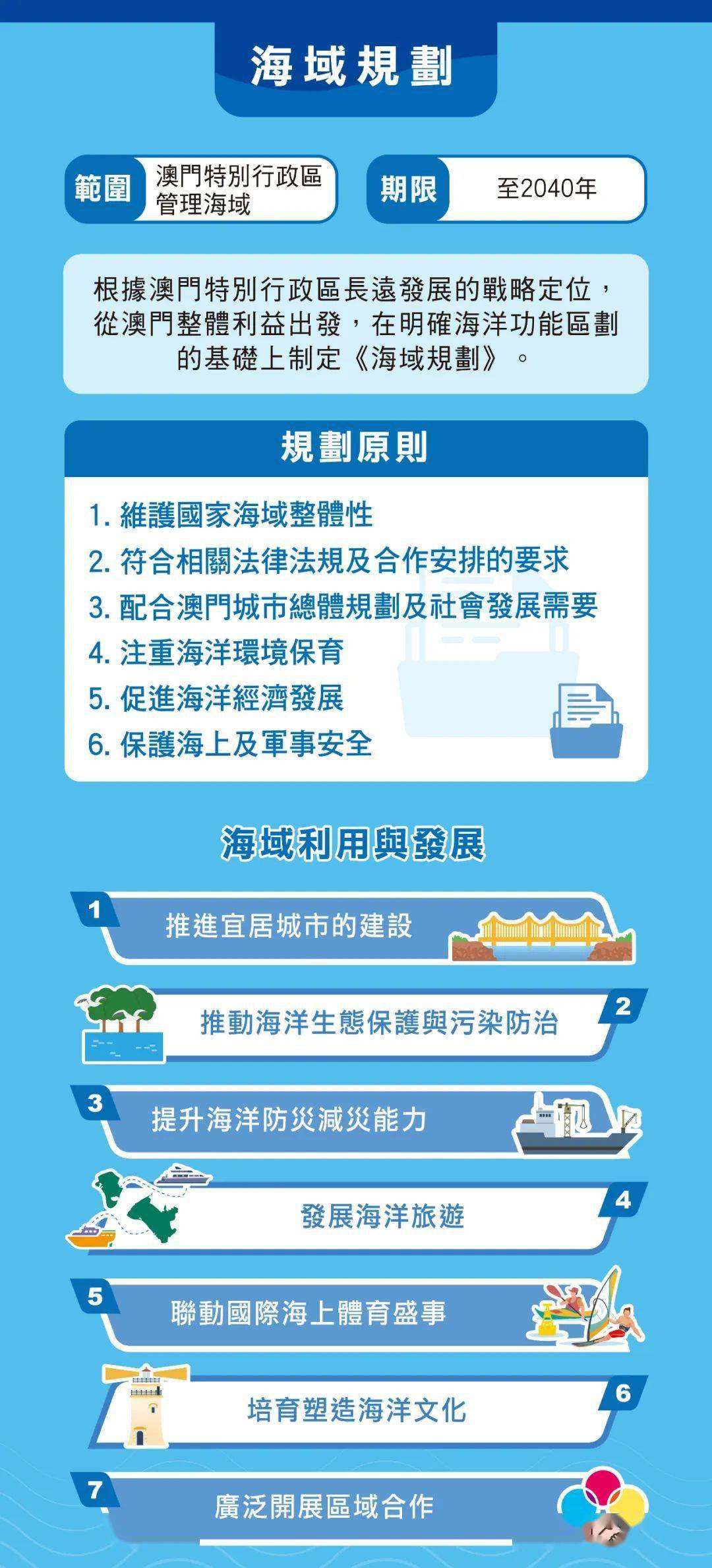 2024年新澳门天天开奖免费查询,深入研究执行计划_智慧共享版37.516