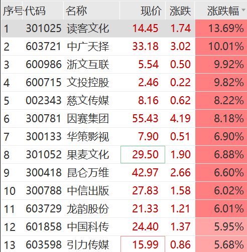 2024年正版资料全年免费,实时处理解答计划_高效版91.767