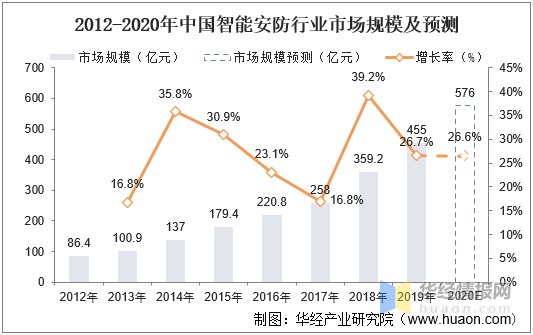 2024年澳门正版免费资料,深入研究执行计划_高速版96.702
