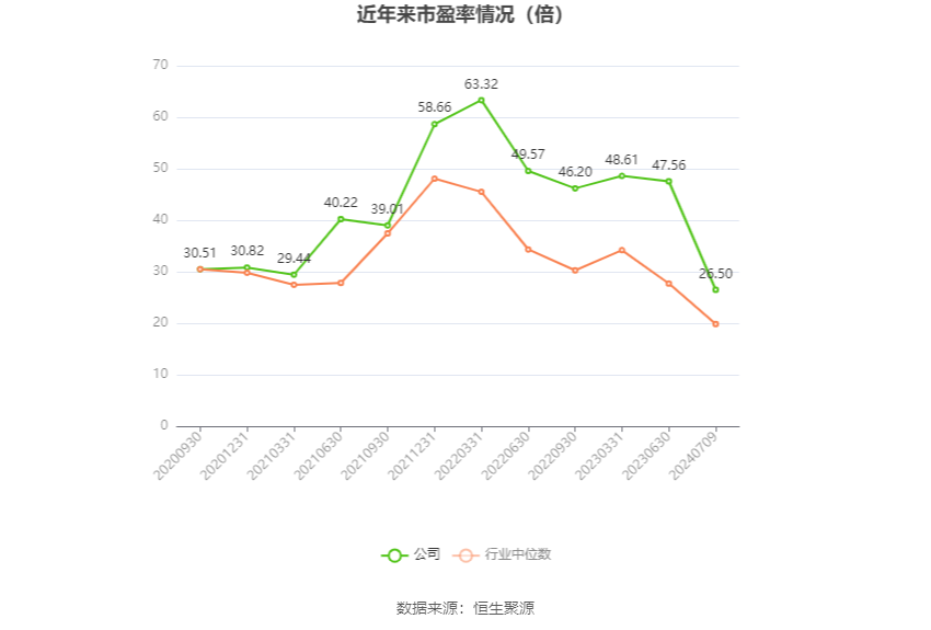 2024年資料免費大全優勢的特色,机制评估方案_强劲版65.901