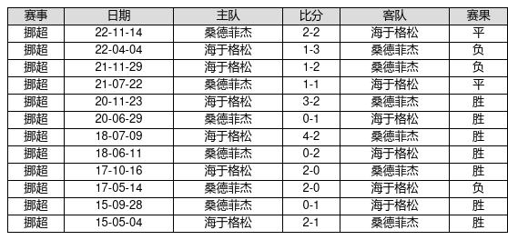 2024新奥正版免费资料,财务情况_多维版44.844