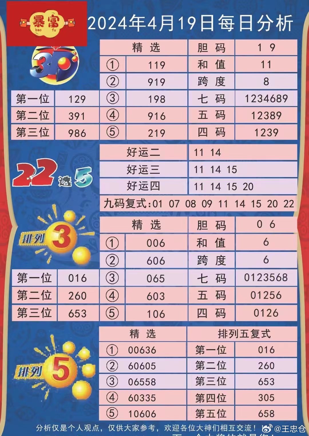 2024新澳三期必出三生肖,临床医学_光辉版87.347
