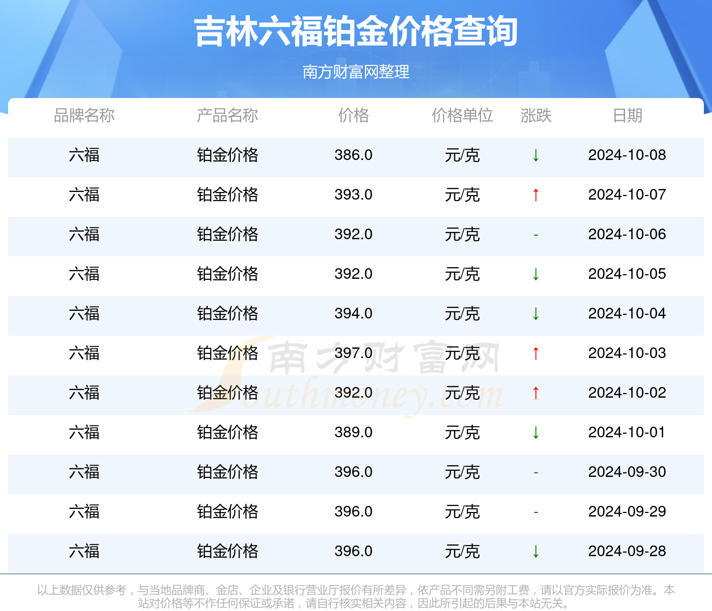 2024澳门六今晚开奖结果出来,实地数据验证_专业版46.356