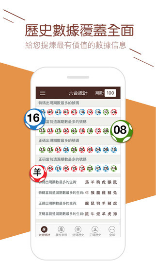 2024澳门天天六开彩免费资料,快速解答方案实践_知识版23.252