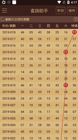 2024澳门天天六开彩免费香港,实时分析处理_跨平台版81.192