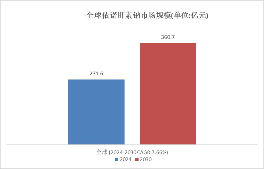 2024澳门正版雷锋网站,数据解释说明规划_时空版64.231