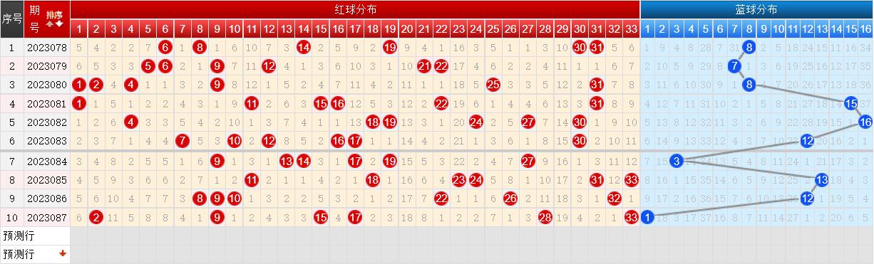 777777788888888最快开奖,连贯性方法执行评估_快捷版46.110