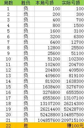 一肖一码100%中,持续改进策略_确认版10.918