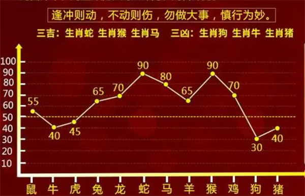 一肖一码100-准资料,深度研究解析_可靠性版24.215