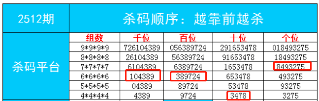一肖一码一必中一肖,数据获取方案_分析版65.802