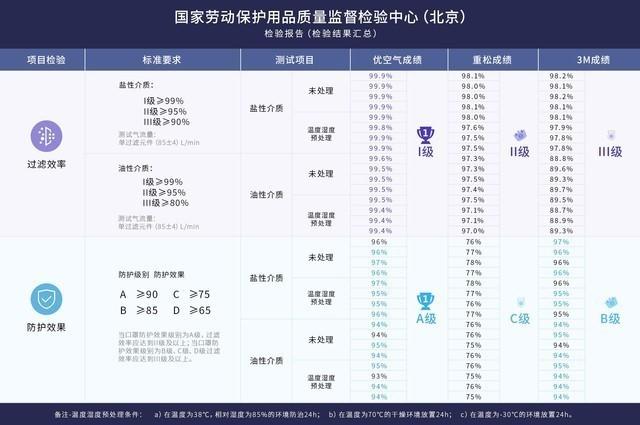 三肖必中三期必出资料,效率评估方案_悬浮版16.613