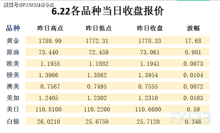 技术服务 第212页