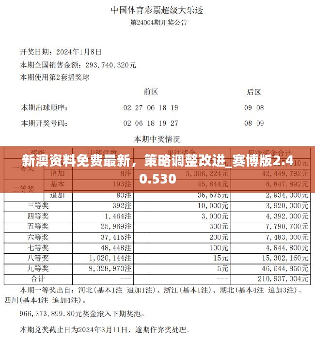 技术开发 第213页