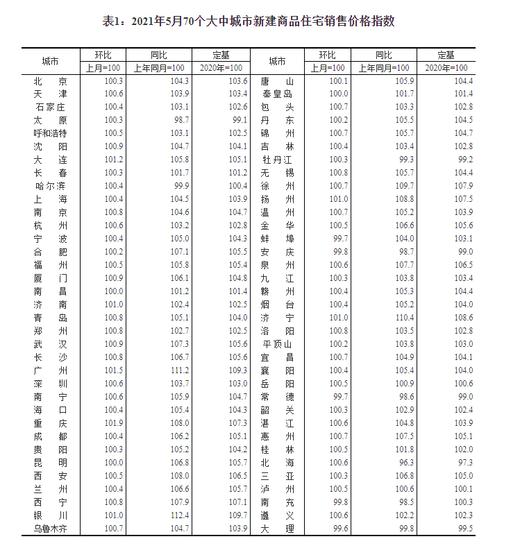 新澳门今天最新开奖结果查询,全面数据分析_并发版4.724