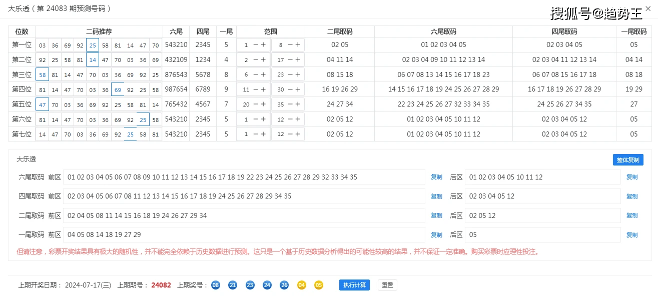 新澳门开奖结果+开奖结果,稳固计划实施_可靠性版18.539