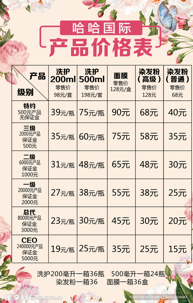 产品价格表模板，小巷独特风味之旅的购物指南