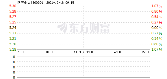 最准一肖一码一一子中特7955,数据详解说明_云端版99.510