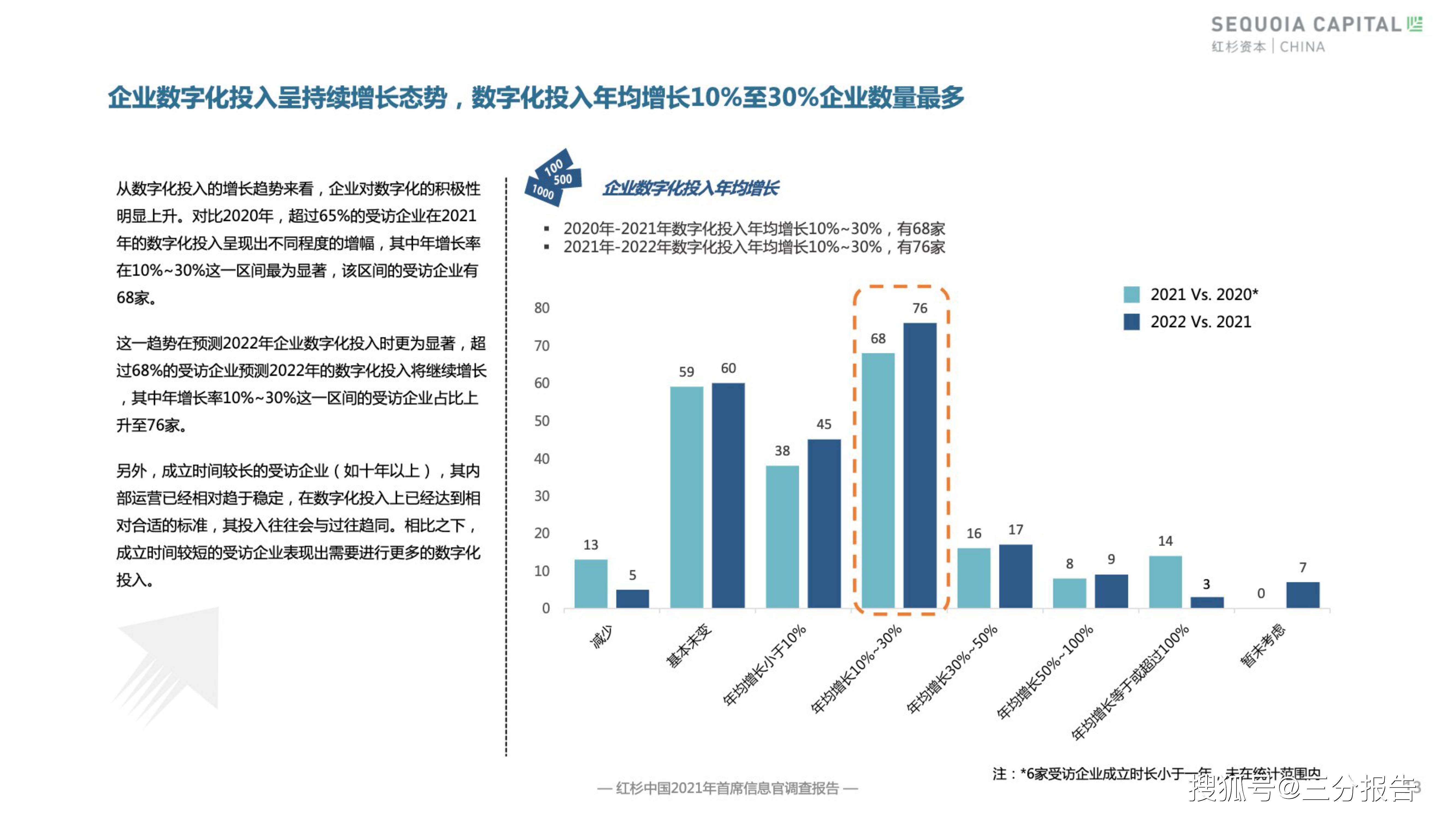 澳门一码一肖一恃一中312期,快速解决方式指南_装饰版68.920