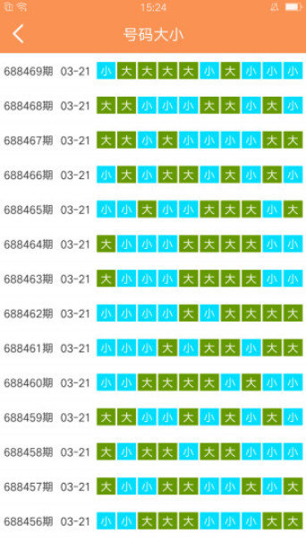 澳门六开彩天天开奖记录澳门,全盘细明说明_跨界版97.105