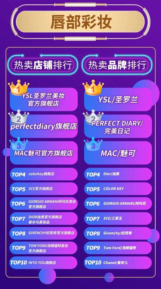 澳门正版免费全年资料,全身心数据指导枕_旗舰设备版25.705