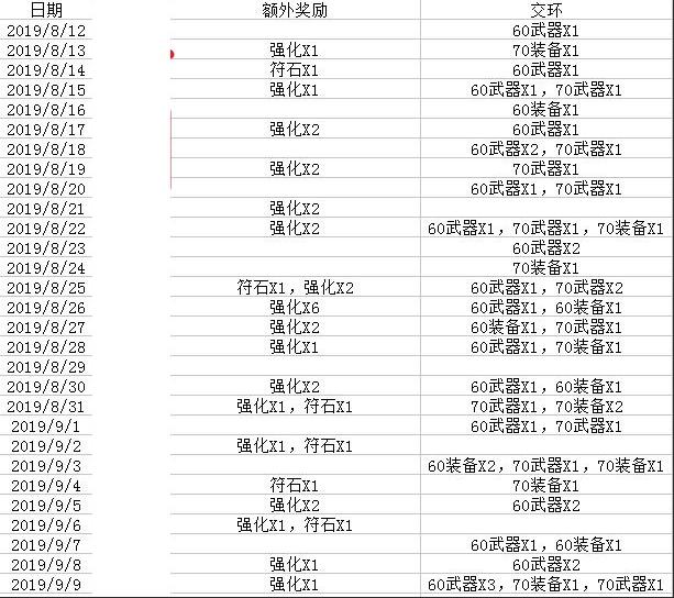 老澳门开奖结果+开奖记录20,城乡规划_任务版41.668