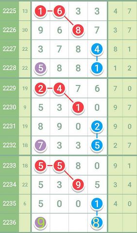 香港最准一肖100免费,时尚法则实现_透明版1.537