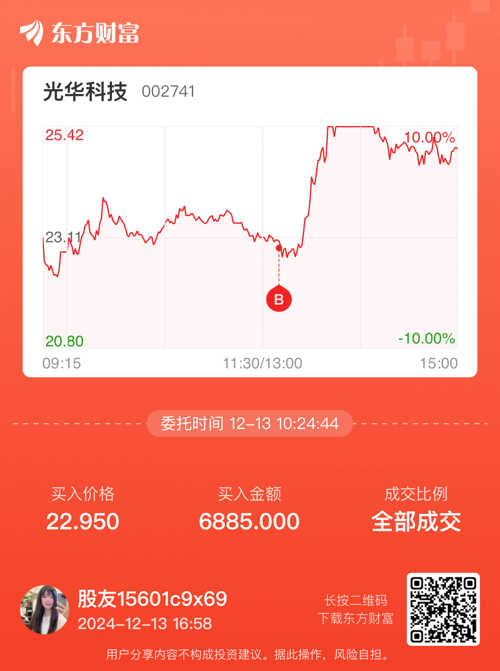 光华科技股票行情及深度分析