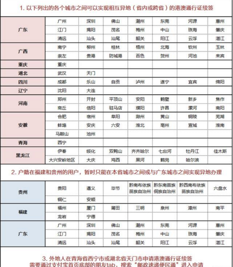 0149开奖澳门网,快速产出解决方案_家庭版91.860