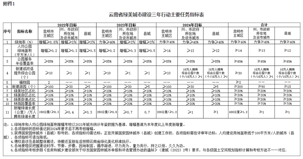 2024天天彩全年免费资料,稳固计划实施_旅行版45.657