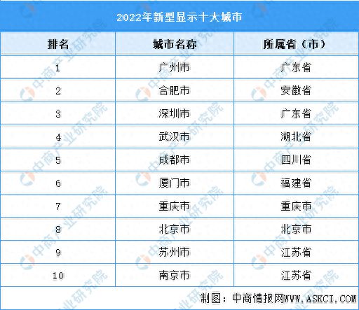 2024年全年資料免費大全優勢,现况评判解释说法_仿真版13.228