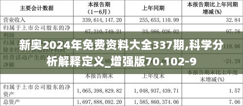 2024年新奥最新资料内部资料,统计材料解释设想_模块版65.467