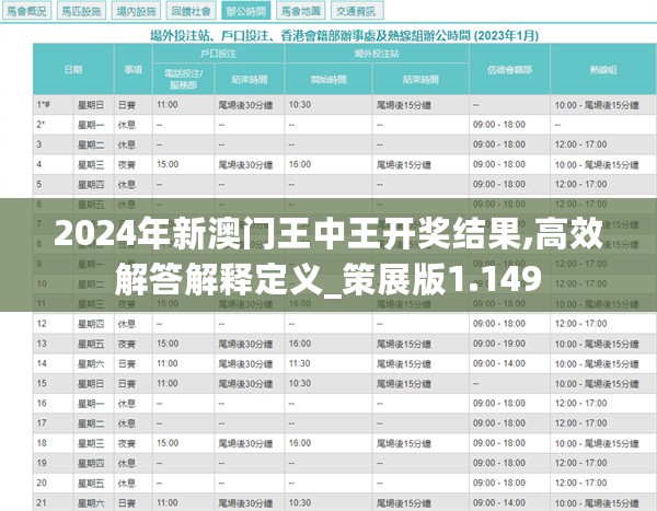 2024年新澳门王中王免费,专家意见法案_生态版53.933