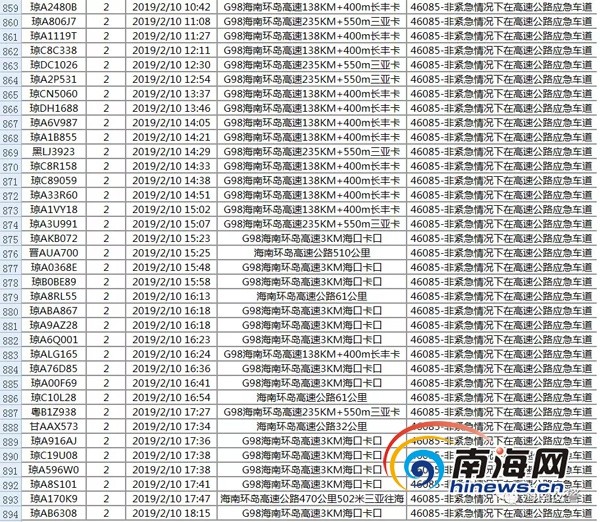 2024年澳门今晚开码料,高速应对逻辑_后台版67.285