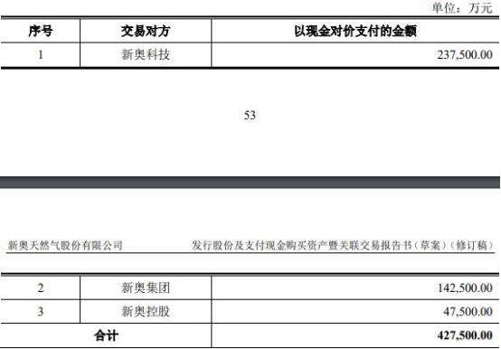 2024新奥全年资料免费大全,执行验证计划_私人版79.701