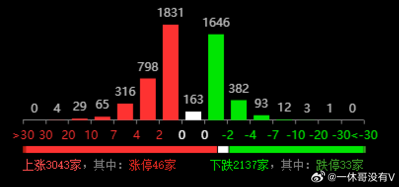 2024新澳开奖结果,系统评估分析_发布版7.334