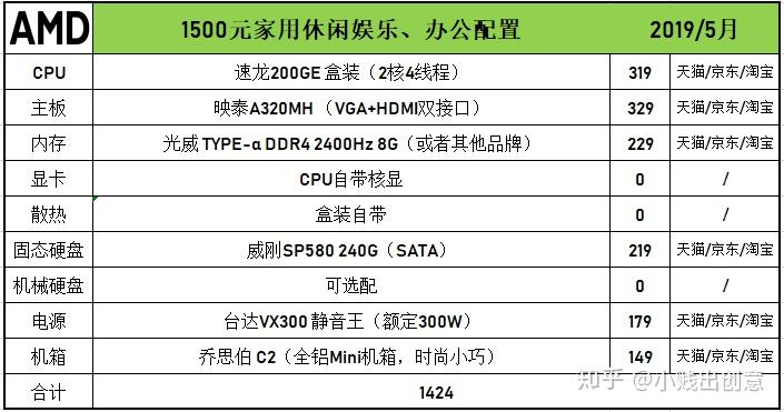 2024新澳精准资料免费提供下载,相对评价_供给版42.911