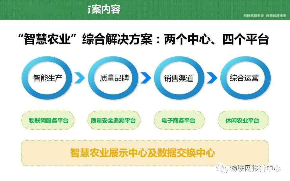 2024新澳门6合彩官方网,解答配置方案_方便版62.808